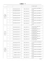 Предварительный просмотр 49 страницы KanexPro HD-VTSC72-4K User Manual