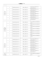 Предварительный просмотр 50 страницы KanexPro HD-VTSC72-4K User Manual