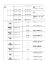 Предварительный просмотр 51 страницы KanexPro HD-VTSC72-4K User Manual