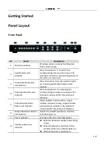 Предварительный просмотр 5 страницы KanexPro HDBT-VTSC72-4K User Manual