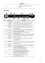 Предварительный просмотр 6 страницы KanexPro HDBT-VTSC72-4K User Manual