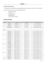 Предварительный просмотр 25 страницы KanexPro HDBT-VTSC72-4K User Manual