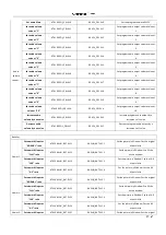 Предварительный просмотр 27 страницы KanexPro HDBT-VTSC72-4K User Manual