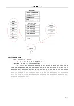 Предварительный просмотр 34 страницы KanexPro HDBT-VTSC72-4K User Manual