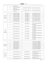 Предварительный просмотр 46 страницы KanexPro HDBT-VTSC72-4K User Manual