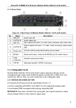 Preview for 9 page of KanexPro HDMMX1616-4K User Manual