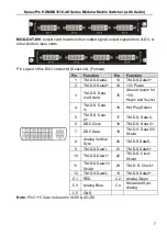 Preview for 10 page of KanexPro HDMMX1616-4K User Manual