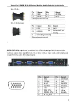 Preview for 12 page of KanexPro HDMMX1616-4K User Manual