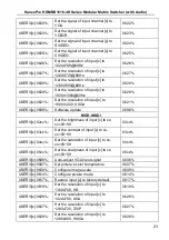 Preview for 26 page of KanexPro HDMMX1616-4K User Manual