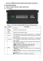 Preview for 8 page of KanexPro HDMMX3232-4K User Manual