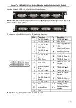 Предварительный просмотр 10 страницы KanexPro HDMMX3232-4K User Manual