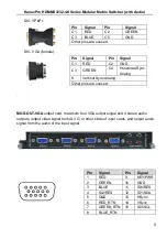 Предварительный просмотр 12 страницы KanexPro HDMMX3232-4K User Manual