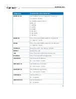 Preview for 13 page of KanexPro HDMX42-18G Instructions Manual