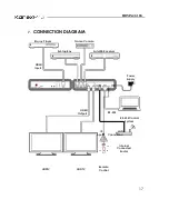 Предварительный просмотр 22 страницы KanexPro HDMX42-18G Instructions Manual