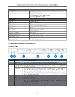 Preview for 4 page of KanexPro HDMX42A-18G User Manual