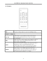 Preview for 6 page of KanexPro HDMX42A-18G User Manual