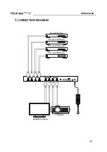 Предварительный просмотр 25 страницы KanexPro HDMX44-18G Manual