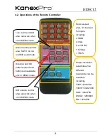 Preview for 8 page of KanexPro HDSC12 User Manual