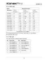 Preview for 10 page of KanexPro HDSC12 User Manual