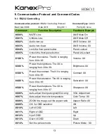 Preview for 15 page of KanexPro HDSC12 User Manual