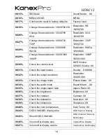 Preview for 16 page of KanexPro HDSC12 User Manual