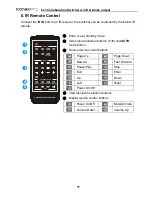 Предварительный просмотр 16 страницы KanexPro HDSC61D-4K User Manual