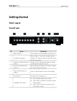 Preview for 5 page of KanexPro HDSC71D-4K User Manual