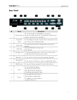 Preview for 6 page of KanexPro HDSC71D-4K User Manual