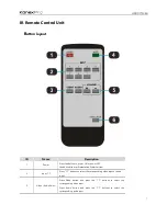 Preview for 7 page of KanexPro HDSC71D-4K User Manual