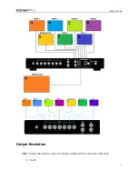 Preview for 13 page of KanexPro HDSC71D-4K User Manual