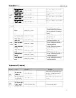 Preview for 25 page of KanexPro HDSC71D-4K User Manual