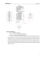 Preview for 30 page of KanexPro HDSC71D-4K User Manual