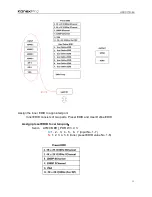 Preview for 32 page of KanexPro HDSC71D-4K User Manual