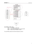 Preview for 34 page of KanexPro HDSC71D-4K User Manual