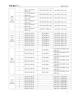 Preview for 43 page of KanexPro HDSC71D-4K User Manual