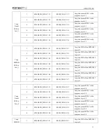 Preview for 44 page of KanexPro HDSC71D-4K User Manual