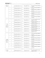 Preview for 45 page of KanexPro HDSC71D-4K User Manual