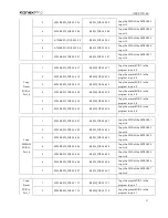 Preview for 47 page of KanexPro HDSC71D-4K User Manual