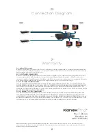 Preview for 6 page of KanexPro HDSP2X4 Setup Manual