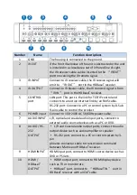 Preview for 9 page of KanexPro MX-HDBT8X818G User Manual