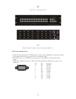 Preview for 5 page of KanexPro MXHD1616A User Manual