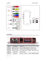 Preview for 4 page of KanexPro SDI-MULTI2SDIPRO User Manual