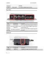 Preview for 5 page of KanexPro SDI-MULTI2SDIPRO User Manual