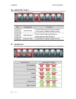 Preview for 6 page of KanexPro SDI-MULTI2SDIPRO User Manual