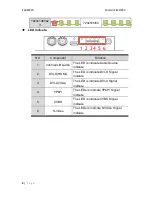 Preview for 8 page of KanexPro SDI-MULTI2SDIPRO User Manual