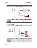 Preview for 10 page of KanexPro SDI-MULTI2SDIPRO User Manual