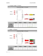 Preview for 11 page of KanexPro SDI-MULTI2SDIPRO User Manual