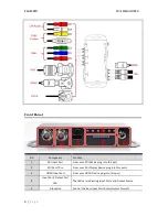 Preview for 4 page of KanexPro SDI-SDI2MULTIPRO User Manual