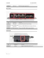 Preview for 5 page of KanexPro SDI-SDI2MULTIPRO User Manual