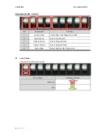 Preview for 6 page of KanexPro SDI-SDI2MULTIPRO User Manual